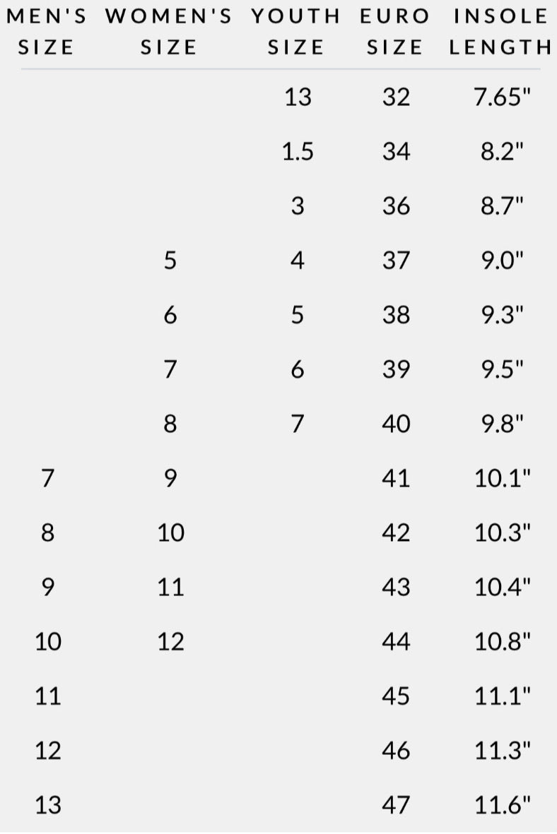 81 FRISCO Support Slides - California